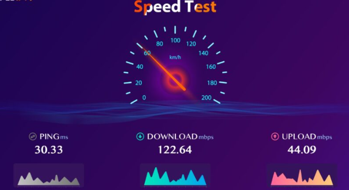 IPTVBOOM the best iptv service provider in Canada 2026/2027